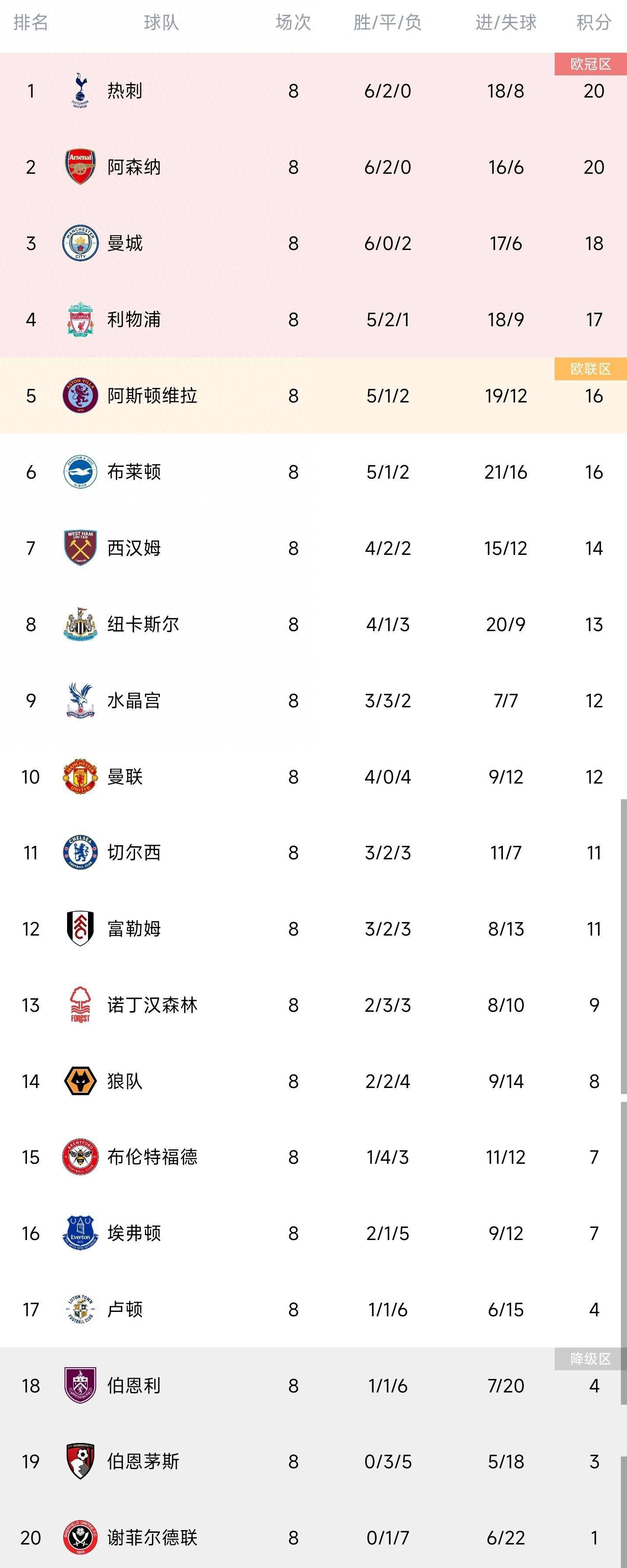 因为爱而想多陪伴你几年，也因为爱想看着你长大嫁人。